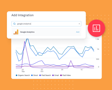 GA4 insights