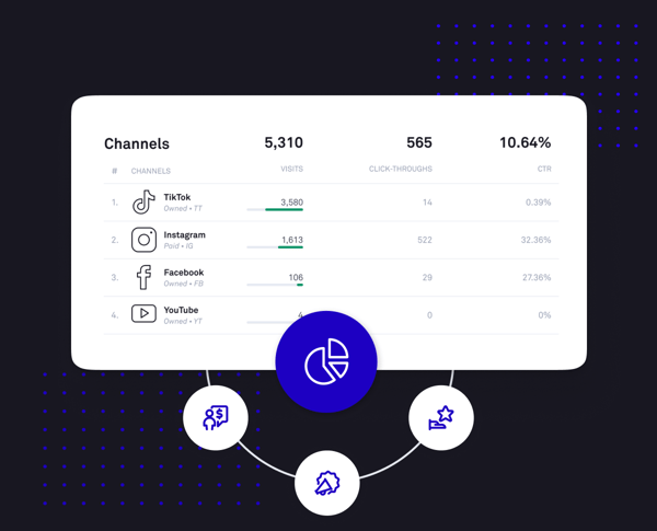 Podcast channel plays attribution Linkfire Apple Podcasts