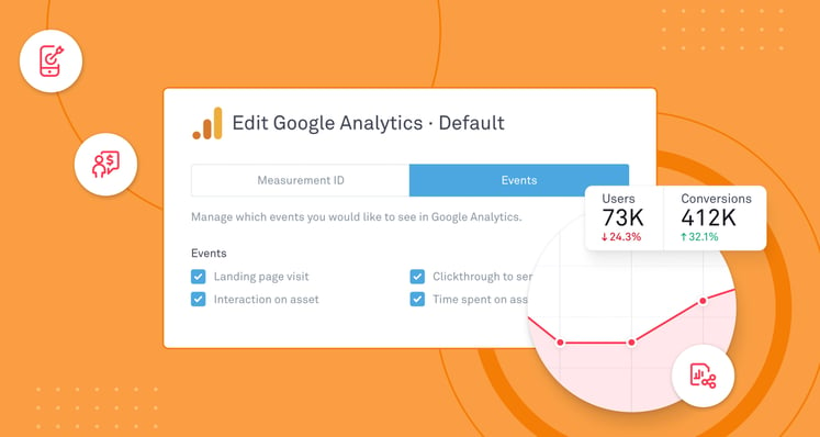 Google Analytics Integration with Linkfire