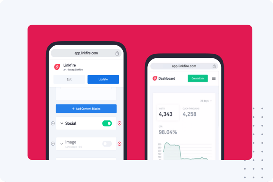 Mobile responisveness