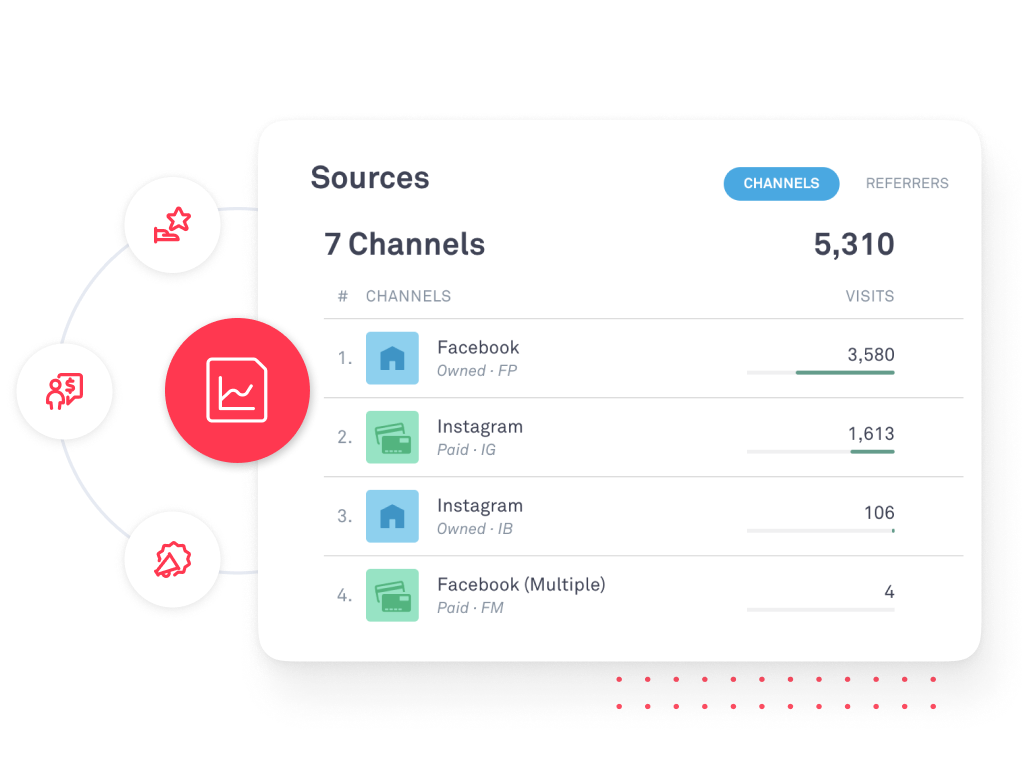 Smartlink Data image