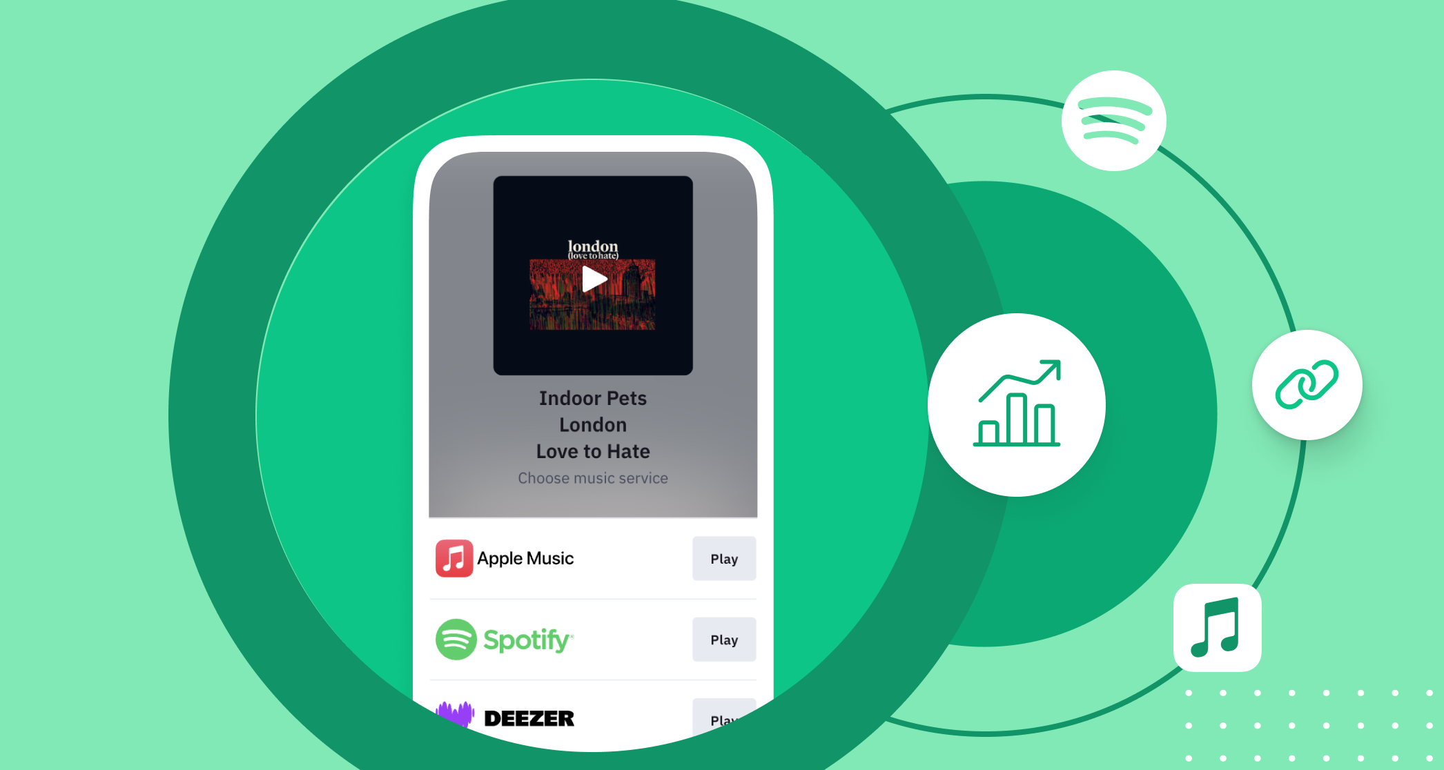 Predayed Spotify Decoding pre-save rates: A close look at the impact of Spotify's one ...