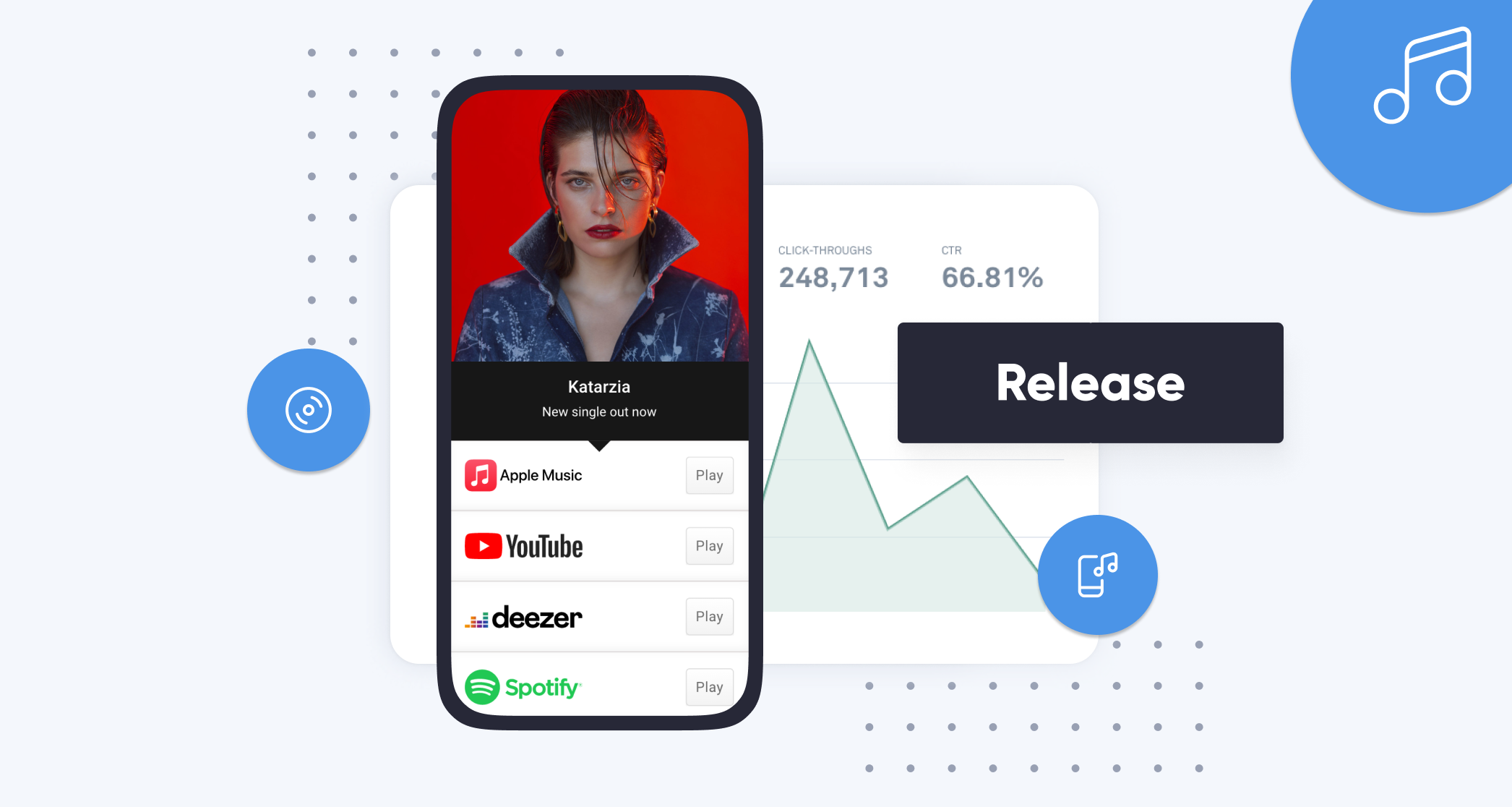 Release-link-Linkfire-smartlink Release-link-Linkfire-smartlink